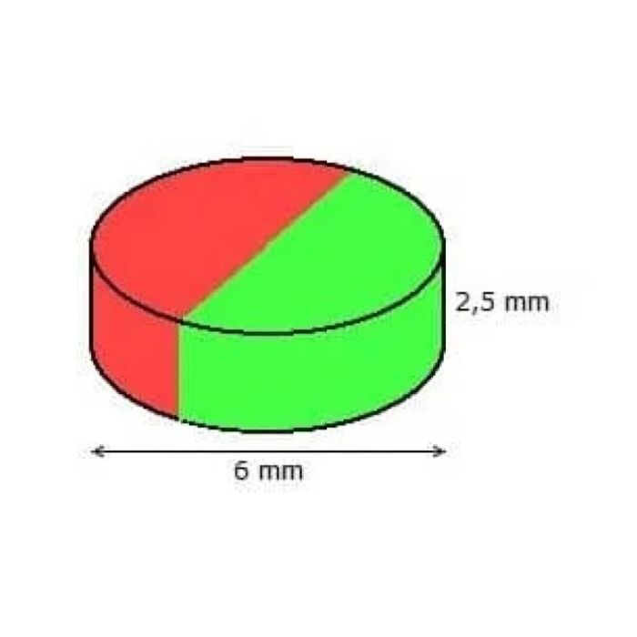 Неодимовый магнит-стержень 6×2.5 мм